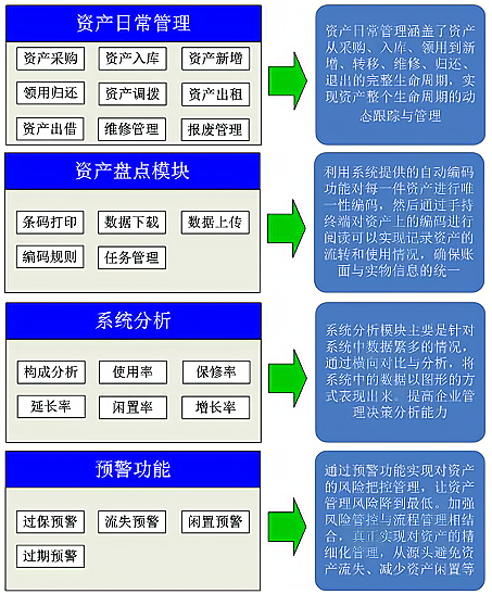RFID標(biāo)簽：固定資產(chǎn)管理的高效、精準(zhǔn)與安全之選